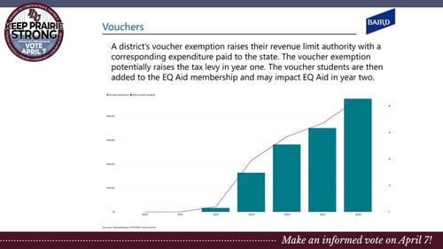 2026 Prairie du Chien Operating Referendum Community Meeting - Slide 12
