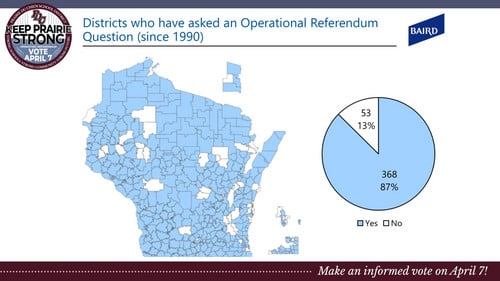2026 Prairie du Chien Operating Referendum Community Meeting - Slide 13